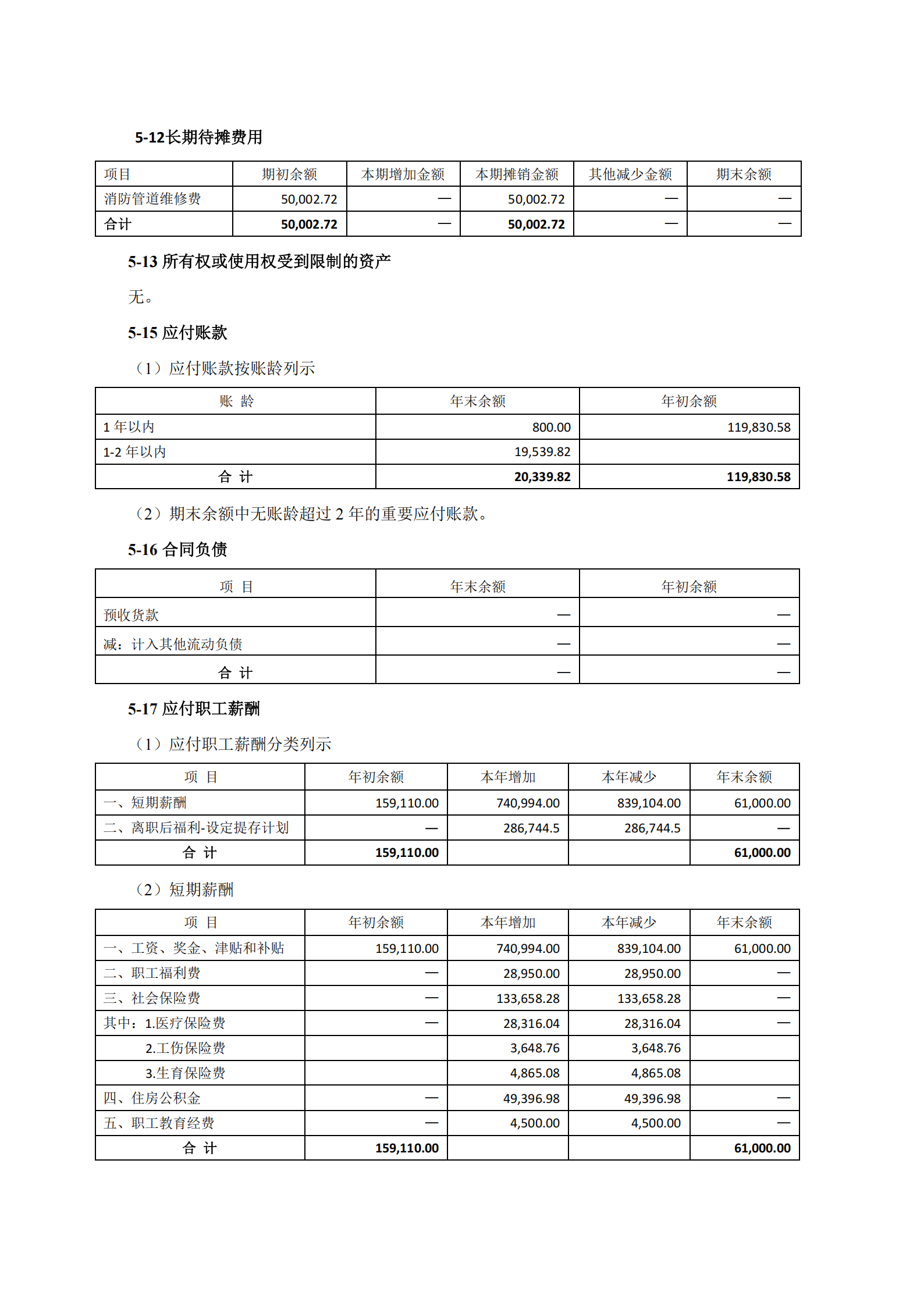 圖片關(guān)鍵詞